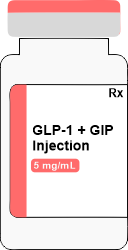 GLP-1/GIP injection